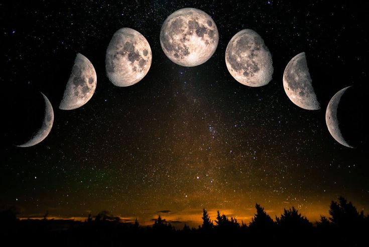 The Phases of the Moon and Their True Witchcraft Power
